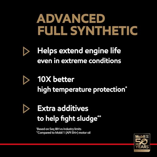 Mobil Supercar Full Synthetic Motor Oil 0W-40 - Image 3