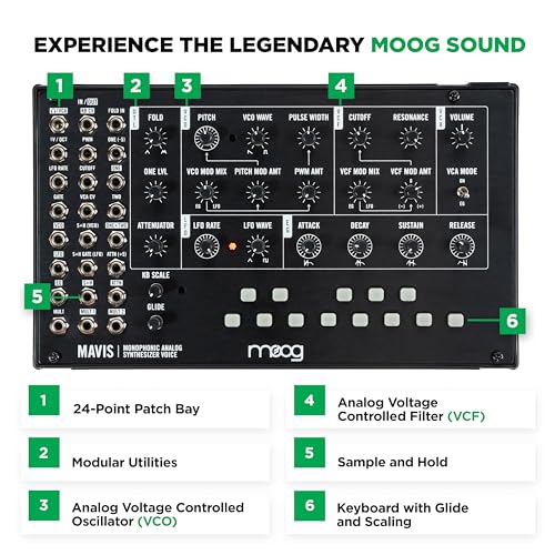 Moog Mavis Semi-Modular Synthesizer Kit - Image 3