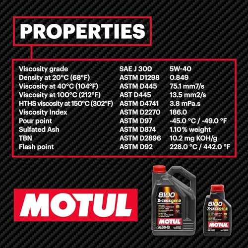 Motul 8100 X-Cess Gen2 5W-40 Motor Oil - Image 4