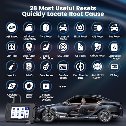 mucar CS90 OBD2 Scanner Diagnostic Tool - Image 2