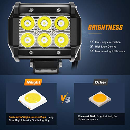 Nilight 18W Led Off Road Lights - Image 3