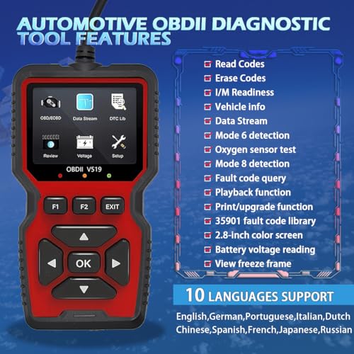 OnRetul Advanced OBD2 Diagnostic Scanner Tool - Image 3