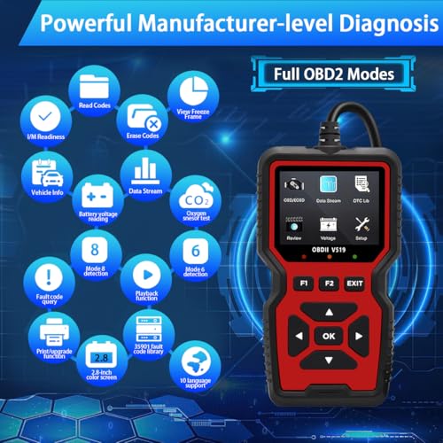 OnRetul Advanced OBD2 Diagnostic Scanner Tool - Image 2