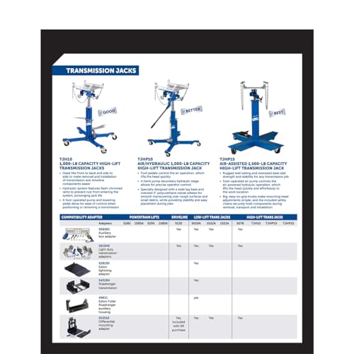 OTC 1522A Heavy-Duty Low-Lift Transmission Jack - Image 3