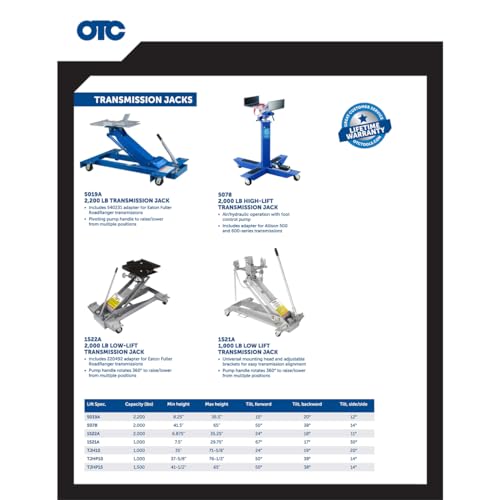 OTC 1522A Heavy-Duty Low-Lift Transmission Jack - Image 2