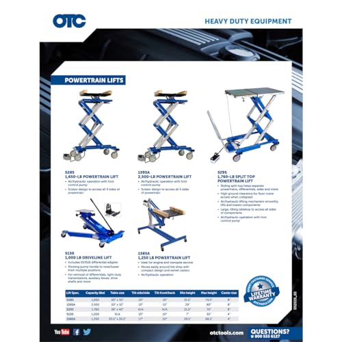 OTC Power Train Lift With Tilting Plate - Image 2
