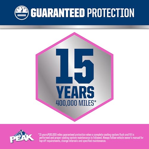 PEAK Extended Life Pink Antifreeze/Coolant, 1 Gal - Image 3