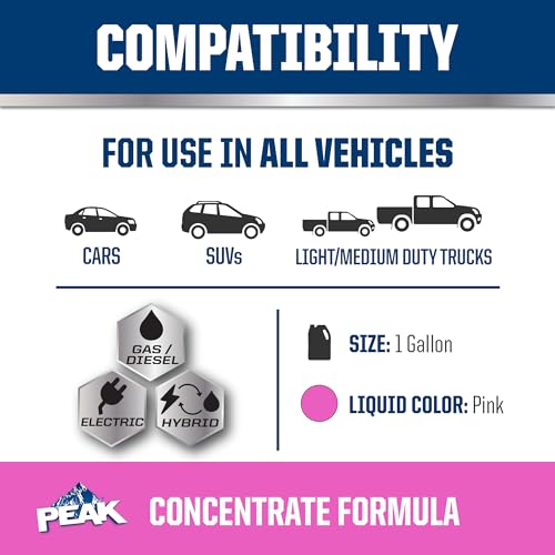 PEAK Extended Life Pink Antifreeze/Coolant, 1 Gal - Image 2