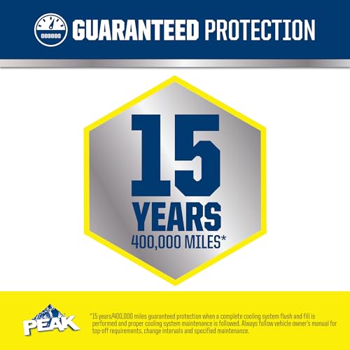 PEAK Extended Life Yellow 50/50 Antifreeze/Coolant - Image 3