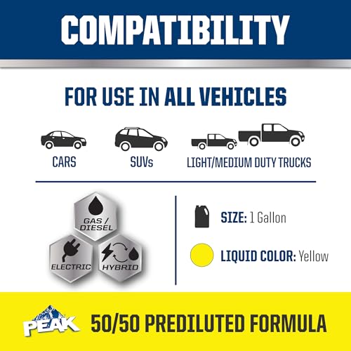 PEAK Extended Life Yellow 50/50 Antifreeze/Coolant - Image 2