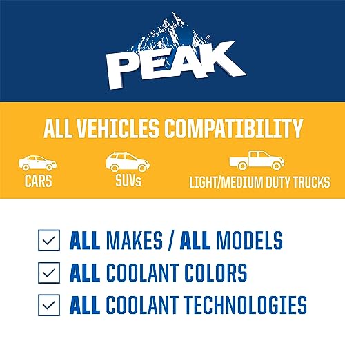 PEAK Global Lifetime Antifreeze & Coolant, 1 Gal - Image 5