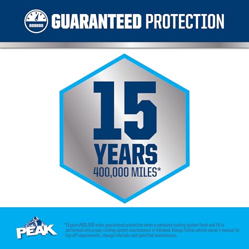 PEAK OET Extended Life 50/50 Antifreeze/Coolant - Image 3