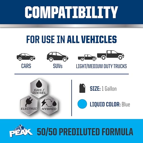 PEAK OET Extended Life 50/50 Antifreeze/Coolant - Image 2