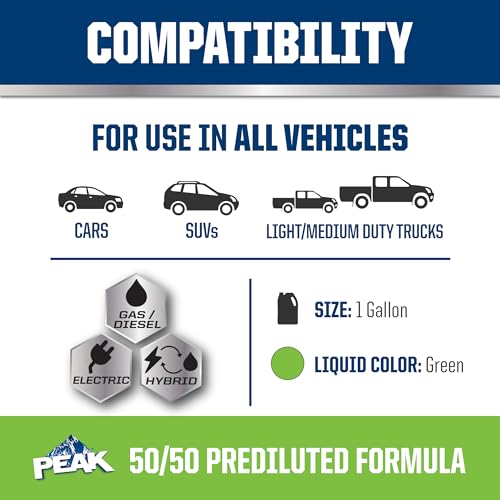 PEAK OET Extended Life Green Antifreeze/Coolant - Image 2