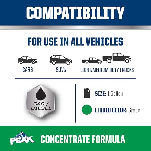 PEAK OET Green Concentrate Antifreeze/Coolant, 1 Gal - Image 2