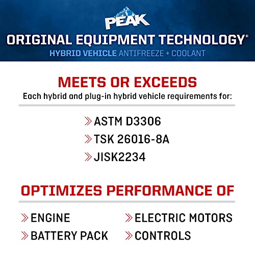 PEAK OET Red 50/50 Antifreeze Coolant, 1 Gal - Image 4