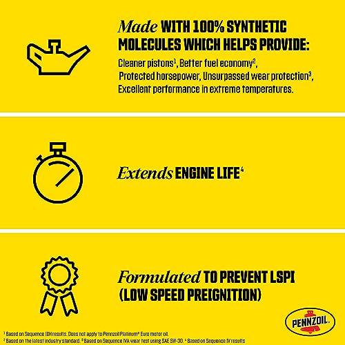 Pennzoil Platinum Full Synthetic 10W-30 Motor Oil - Image 4