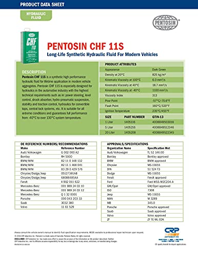 Pentosin CHF 11S Long-Life Synthetic Hydraulic Fluid - Image 5