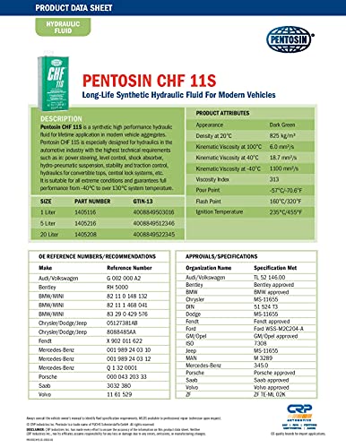 Pentosin Power Steering Service Kit 1405116-KIT-2 - Image 4