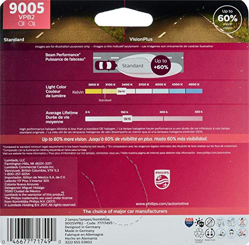 PHILIPS Automotive 9005 VisionPlus Headlight, 2 Pack - Image 2