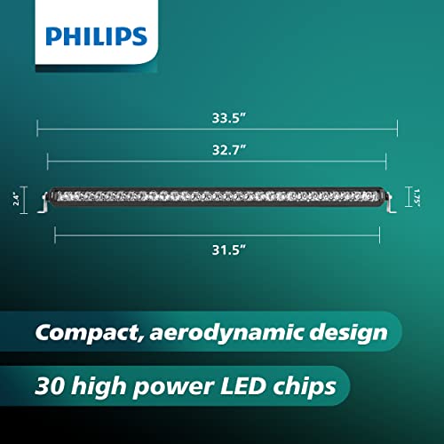 Philips automotive lighting Ultinon Drive LED Light Bar 30β - Image 2