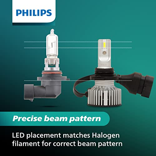 Philips automotive lighting UltinonSport 9005/9006 LED Bulb, 2 Pack - Image 3