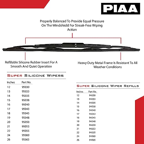 Piaa Super Silicone Wiper Blade - 22" 550mm - Image 4