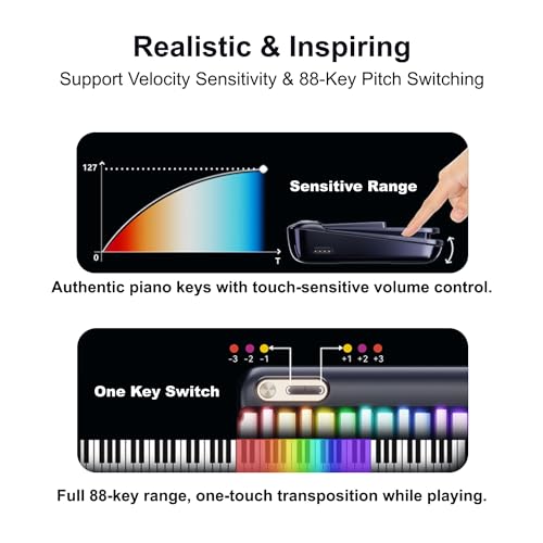 POPUPIANO Smart Piano Keyboard With Rainbow Keys - Image 3