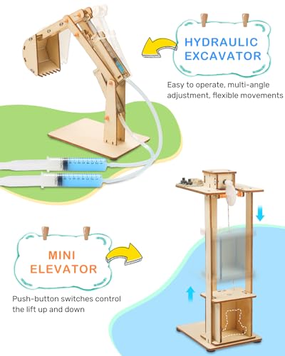 Poraxy 5 Set STEM Science Kits - Image 3
