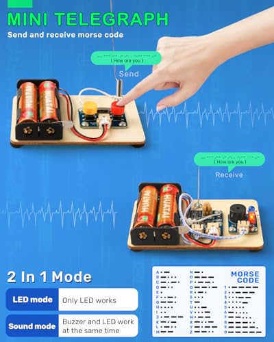 Poraxy 5 Set STEM Science Kits - Image 4