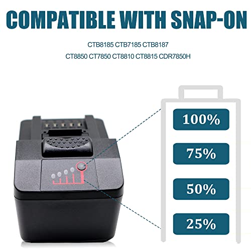 PowerWings 2pcs CTB8185 18V 4Ah Power Tool Battery - Image 3
