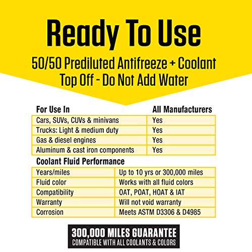 Prestone AF2100-6PK Extended Life Antifreeze, 1 Gallon - Image 3