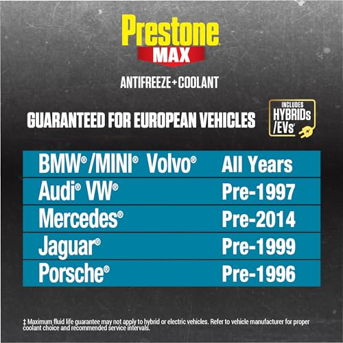 Prestone Euro Blue 50/50 Antifreeze Coolant - Image 4