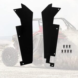 KEMIMOTO PRO XP Rear Wheel Well Block Offs