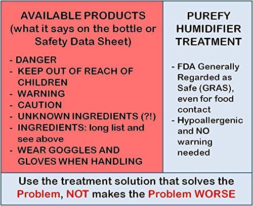 PUREFY Ultrasonic & Evaporative Humidifier Treatment - Image 5