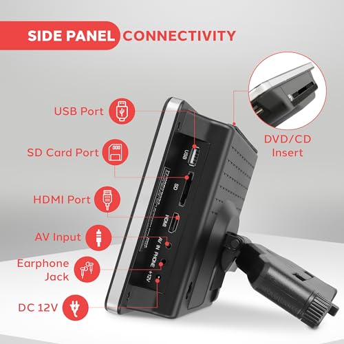 Pyle Car DVD Player, Universal Headrest Monitor - Image 5