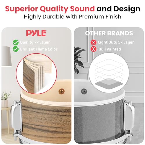 Pyle Kids Drum Set, 3 Piece Junior Kit - Image 5