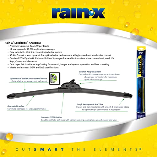 Rain-X Rain-X Longitude Wiper Blade - Image 3