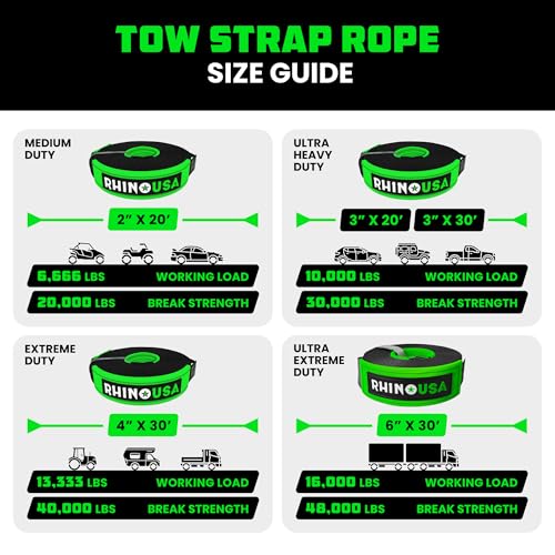 Rhino USA Recovery Tow Strap (3" x 20') - Image 5