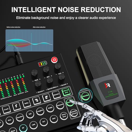 RHM Podcast Equipment Bundle: DJ Mixer & Mic - Image 3