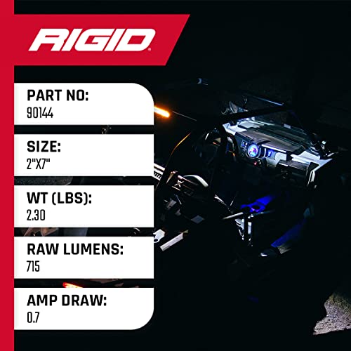 RIGID Chase Tail Light 90144 Blue - Image 5
