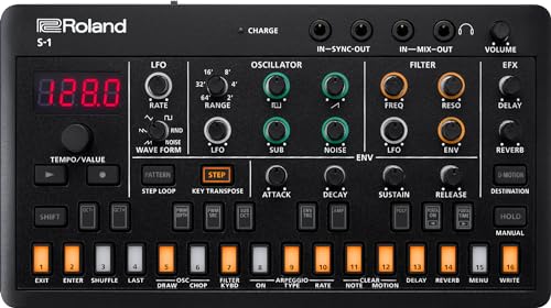 Roland AIRA Compact S-1 Synthesizer Bundle - Image 2