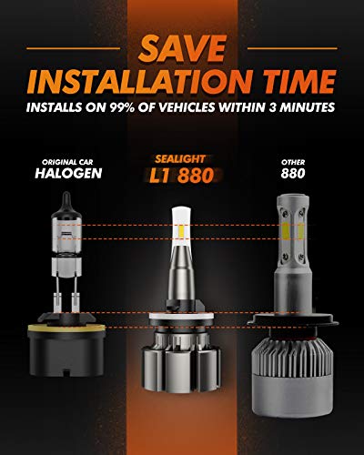 SEALIGHT 880 LED Fog Light Bulbs, 6000K White - Image 4