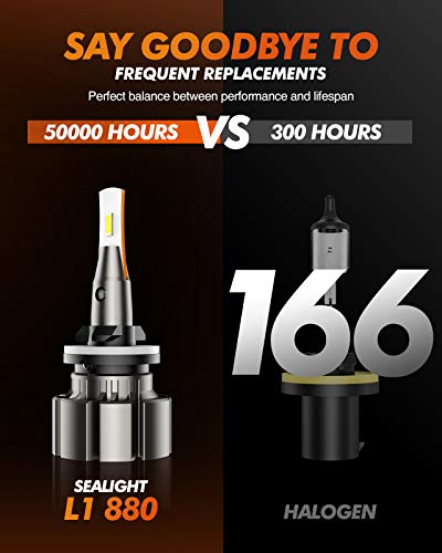 SEALIGHT 880 LED Fog Light Bulbs, 6000K White - Image 5
