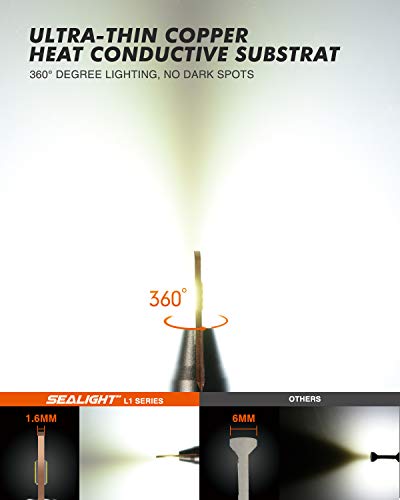 SEALIGHT 880 LED Fog Light Bulbs, 6000K White - Image 2
