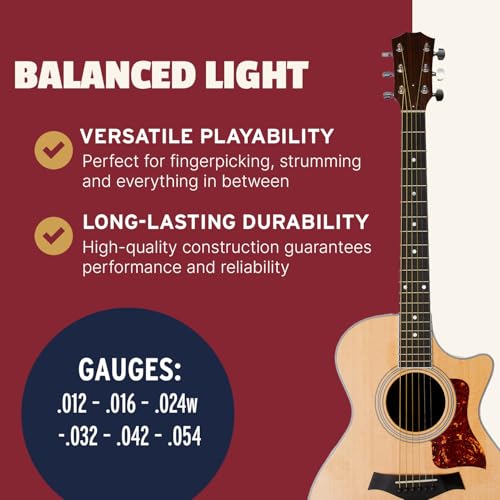 Stringjoy NB1254 Phosphor Bronze Acoustic Strings 12-54 - Image 4
