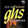 GHS Strings Strings For Acoustic Guitar SAB 370-12L