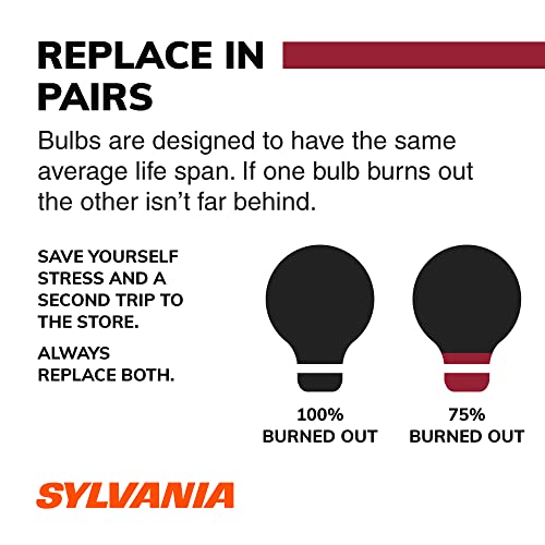 SYLVANIA 4057 Long Life Miniature Bulb (2-Pack) - Image 2
