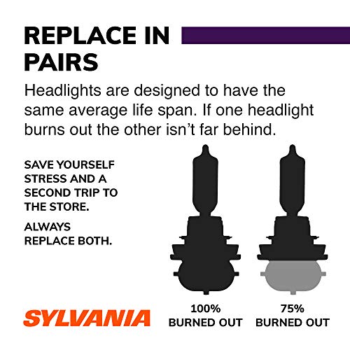 SYLVANIA 9005 XtraVision Halogen Headlight Bulbs - 2 Pack - Image 2