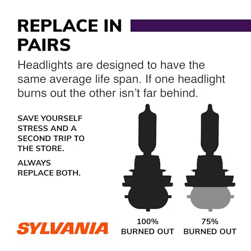 SYLVANIA H7 XtraVision High Performance Halogen Bulb - Image 2